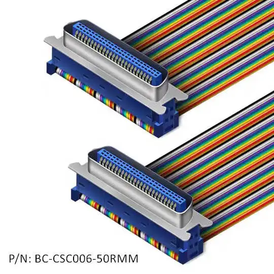 Quality Indicators and Installation