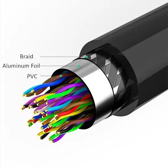 Cable Construction and EMI Suppression
